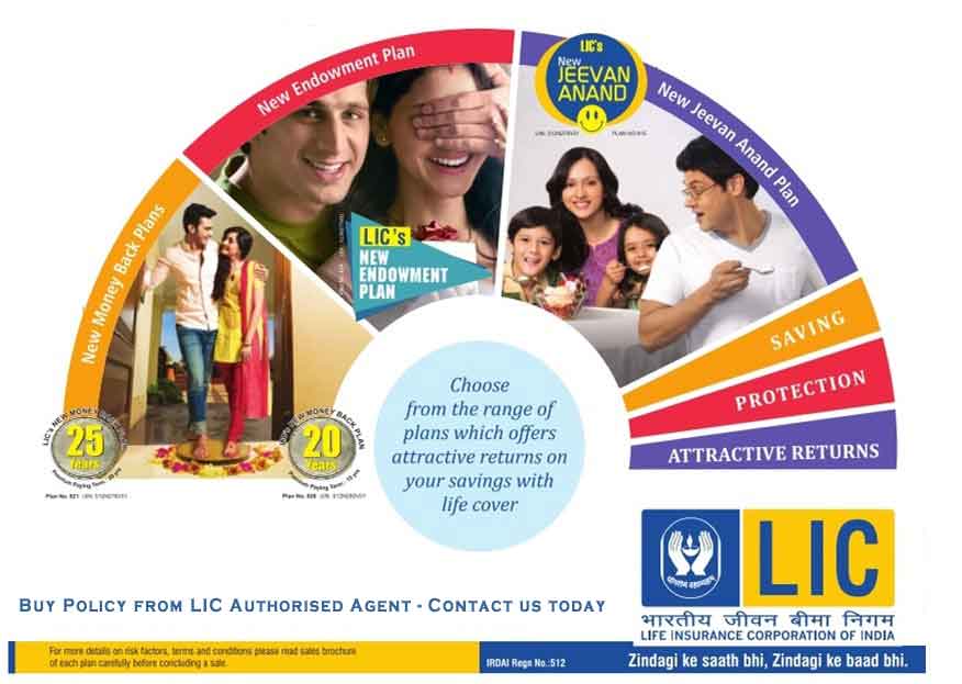 LIC Authorised Agent