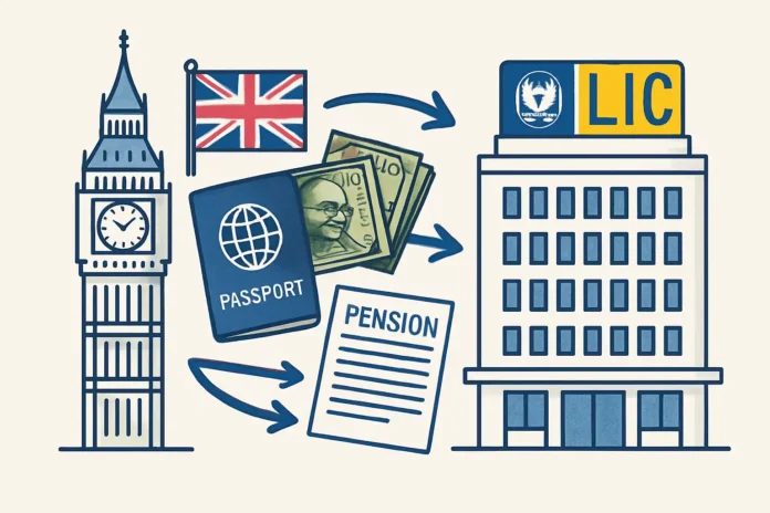 Pension transfer from UK QROPS to LIC India shown with Indian rupees, passport, and LIC office